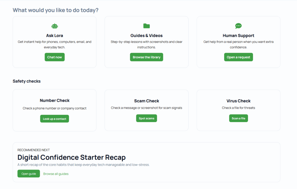 Waylora dashboard showing quick actions for Ask Lora, guides, human support, and safety checks